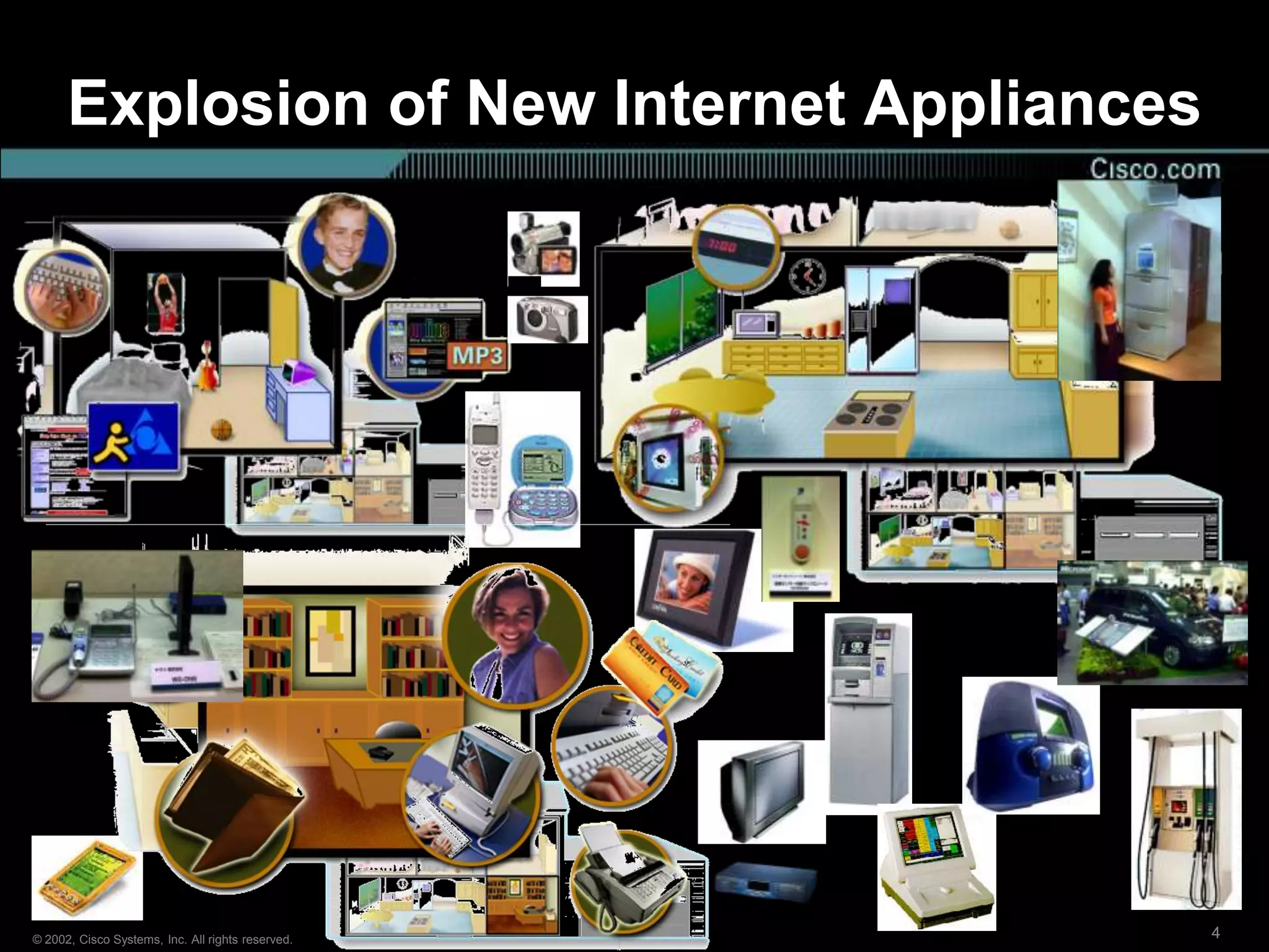 Explosion of New Internet Appliances




© 2002, Cisco Systems, Inc. All rights reserved.   4
 