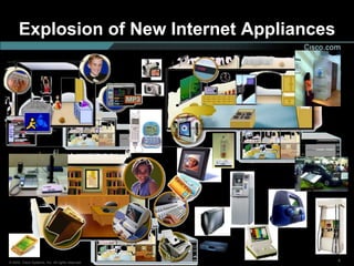 Explosion of New Internet Appliances




© 2002, Cisco Systems, Inc. All rights reserved.   4
 