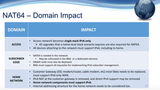 NAT64 – Domain Impact
DOMAIN IMPACT
ACCESS
• Access network becomes single stack IPv6 only.
 All upgrades that a native dual-stack scenario requires are also required for NAT64.
• All devices attaching to the network must support IPv6, including in-home.
SUBSCRIBER
EDGE
• NAT64 is needed in the network.
• May be collocated in the BNG or a dedicated element.
• DNS64 node must also be deployed.
• BNG must support all requisites for implementing IPv6 subscriber management.
HOME
NETWORK
• Customer Gateway (DSL modem/router, cable modem, etc) most likely needs to be replaced,
must support IPv6-only WAN.
• IPv4 NAT at the customer gateway is removed, and direct IPv4 support may be removed.
• Home network components must support IPv6.
• Internal addressing structure for the home network needs to be considered too. 17
 