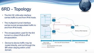 6RD - Topology
20
• The 6rd CE LAN-side interface
carries traffic to and from IPv6 hosts.
• The multipoint tunnel interface
carries tunnel encapsulated traffic to
and from IPv6 hosts.
• The encapsulation used for the 6rd
tunnel is a direct IPv6-in-IPv4
encapsulation.
• Device-to-device traffic may be
routed directly, and not through the
BR when staying within a 6rd
domain.
 