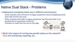 Native Dual Stack - Problems
• Deployment complexity levels vary in different environments.
- Some networks with minimal or no legacy equipment may find deploying native
dual stack services very easy.
- Other networks with older or legacy equipment may find dual stack is not
possible due to equipment constraints.
- Transition is made from the core to the edge.
• What’s the impact of running two parallel stacks on the network?
Twice the monitoring, reporting, etc…
5
 