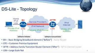 DS-Lite - Topology
• B4 = Basic Bridging Broadband element (“Before”) - Home Router
• CPE = Customer Premise Equipment
• AFTR = Address Family Transition Router Element (“After”) - ISP to internet router
• LSN = Large Scale Nat 9
Softwire Initiator Softwire Concentrator
 
