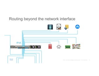 15© 2015 Cisco and/or its affiliates. All rights reserved. Cisco Confidential
Routing beyond the network interface
IPv6
 