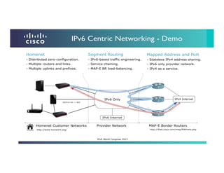 IPv6 Centric Networking - Demo
IPv6 Only
IPv6 Internet
1
2
3
IPv4 Internet
Homenet Customer Networks Provider Network MAP-E Border Routers
Homenet
- Distributed zero-configuration.
- Multiple routers and links.
- Multiple uplinks and prefixes.
Segment Routing
- IPv6-based traffic engineering.
- Service chaining.
- MAP-E BR load-balancing.
Mapped Address and Port
- Stateless IPv4 address sharing.
- IPv6 only provider network.
- IPv4 as a service.
http://www.homewrt.org/ http://6lab.cisco.com/map/MAPnew.php
IPv6 World Congress 2015
DHCPv6-PD + MAP
 