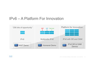 23© 2015 Cisco and/or its affiliates. All rights reserved. Cisco Confidential
IPv6 SR & OAM
Demos
MAP Demo
“256 bits of opportunity”
IPv6
ISP
B
Multiprefix IPv6
Platform for Innovation
IPv6 with SR and OAM
IPv6 – A Platform For Innovation
Homenet Demo
ISP
A
Service
C
 