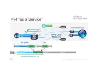 29© 2015 Cisco and/or its affiliates. All rights reserved. Cisco Confidential
IPv6 Only
Network
IPv4 “as a Service”
> 0 XXXX130.67.1 /Z +01010101 111000
IPv4 Address
IPv4 Prefix IPv4 Suffix
Port
Port Set ID
BR = MAP BORDER RELAY
IPv6 Delegated Prefix (e.g., /X)
Interface IDSubnet-ID
“EA Bits”
2001:0DB8:00 /X
Mapping Domain Prefix
01010101 111000
IPv4
IPv6464 xlat
+ LISP
IPv4
IPv6
MAP
MAP Demo:
Cisco Booth #300:
464 xlat
LISP xtr
IPv6
 