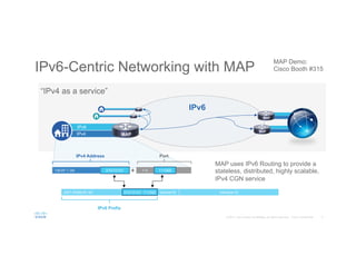 9© 2015 Cisco and/or its affiliates. All rights reserved. Cisco Confidential
IPv6
IPv6-Centric Networking with MAP
> 0130.67.1 /24 +01010101 111000
IPv4 Address Port
IPv6 Prefix
Interface IDSubnet-ID2001:0DB8:00 /42 01010101 111000
MAP Demo:
Cisco Booth #315
IPv4
IPv6
MAP
“IPv4 as a service”
MAP uses IPv6 Routing to provide a
stateless, distributed, highly scalable,
IPv4 CGN service
MAP
MAP
 