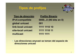 Tipos de prefijos
25
Tipo de dirección Prefijo Binario
IPv4-compatible 0000...0 (96 bits en 0)
global unicast 001
link-local unicast 1111 1110 10
site-local unicast 1111 1110 11
multicast 1111 1111
• Las direcciones anycast se toman del espacio de
direcciones unicast
 
