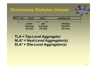 site
topology
(16 bits)
interface
identifier
(64 bits)
public
topology
(45 bits)
interface IDSLA*NLA*TLA001
Direcciones Globales Unicast
26
• TLA = Top-Level Aggregator
NLA* = Next-Level Aggregator(s)
SLA* = Site-Level Aggregator(s)
 