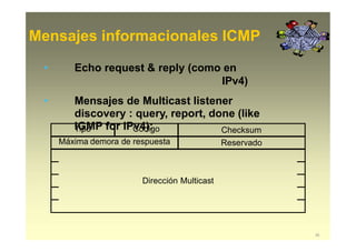 Mensajes informacionales ICMP
• Echo request & reply (como en
IPv4)
• Mensajes de Multicast listener
discovery : query, report, done (like
IGMP for IPv4): ChecksumTipo Código
Máxima demora de respuesta Reservado
Dirección Multicast
35
 
