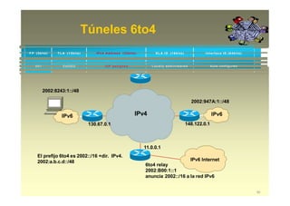 Túneles 6to4
IPv4IPv6 IPv6
El prefijo 6to4 es 2002::/16 +dir. IPv4.
2002:a.b.c.d::/48 IPv6 Internet
6to4 relay
2002:B00:1::1
anuncia 2002::/16 a la red IPv6
130.67.0.1 148.122.0.1
11.0.0.1
2002:8243:1::/48
2002:947A:1::/48
50
F P (3bits) T L A (13bits) IPv4 Address (32bits) S L A I D (16bits) Interface ID (64bits)
001 0x0002 ISP assigned Locally administered Auto configured
 