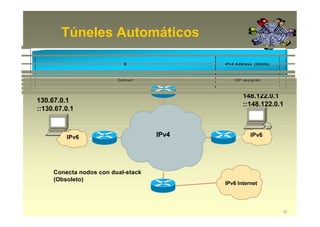 Túneles Automáticos
IPv4IPv6 IPv6
Conecta nodos con dual-stack
(Obsoleto)
IPv6 Internet
130.67.0.1
::130.67.0.1
148.122.0.1
::148.122.0.1
52
0 IPv4 Address (32bits)
Defined ISP assigned
 