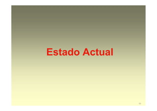 Estado Actual
53
 