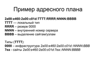 Пример адресного плана
2a00:e460:2a00:c01d:TTTT:RRRR:NNNN:BBBB
TTTT — локальный тип
RRRR – резерв 0000
NNNN – внутренний н...
