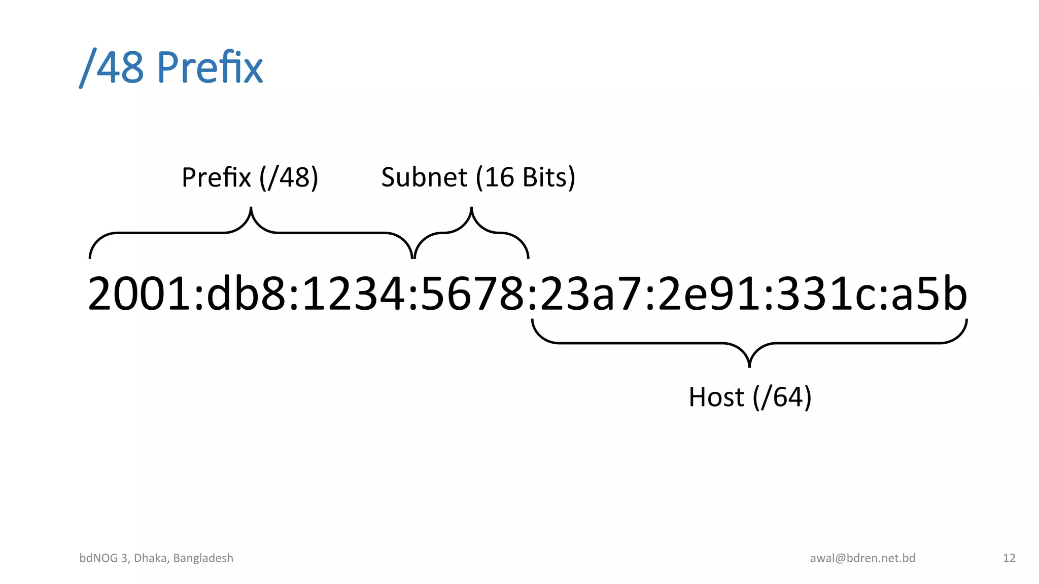 /48  Preﬁx
bdNOG	
  3,	
  Dhaka,	
  Bangladesh	
   awal@bdren.net.bd	
   12	
  
2001:db8:1234:5678:23a7:2e91:331c:a5b	
  
Preﬁx	
  (/48)	
  
Host	
  (/64)	
  
Subnet	
  (16	
  Bits)	
  
 