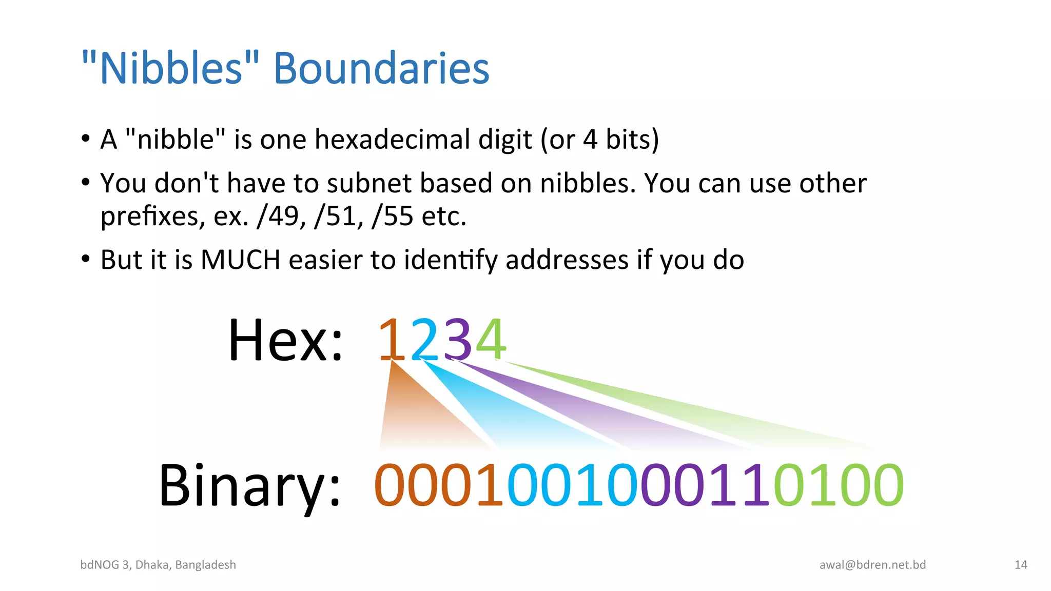 "Nibbles"  Boundaries
•  A	
  "nibble"	
  is	
  one	
  hexadecimal	
  digit	
  (or	
  4	
  bits)	
  
•  You	
  don't	
  have	
  to	
  subnet	
  based	
  on	
  nibbles.	
  You	
  can	
  use	
  other	
  
preﬁxes,	
  ex.	
  /49,	
  /51,	
  /55	
  etc.	
  
•  But	
  it	
  is	
  MUCH	
  easier	
  to	
  idenBfy	
  addresses	
  if	
  you	
  do	
  
bdNOG	
  3,	
  Dhaka,	
  Bangladesh	
   awal@bdren.net.bd	
   14	
  
Hex:	
  	
  1234	
  	
  
Binary:	
  	
  0001001000110100	
  	
  
 