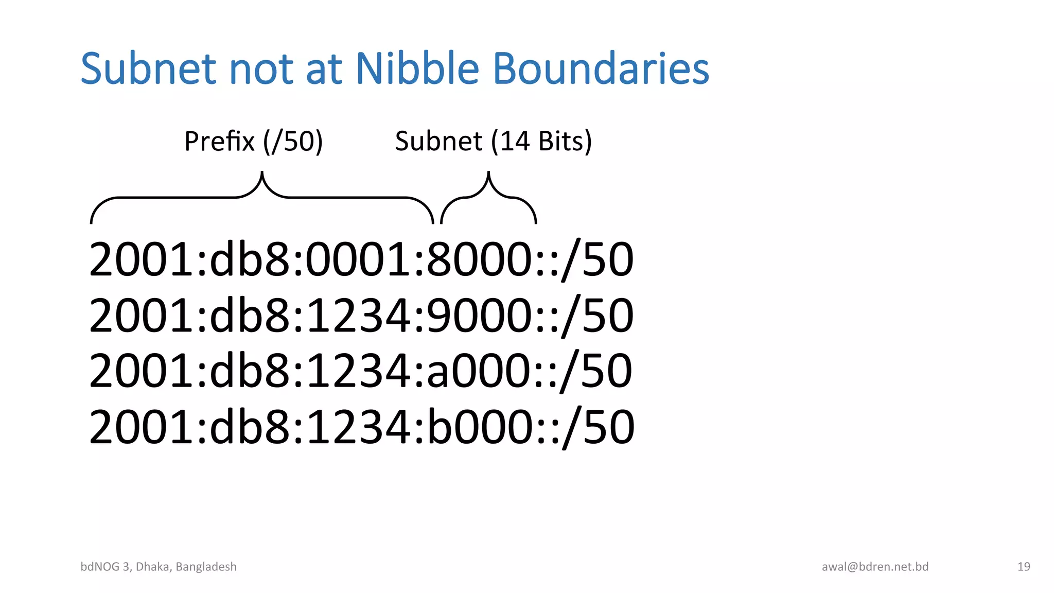 Subnet  not  at  Nibble  Boundaries
bdNOG	
  3,	
  Dhaka,	
  Bangladesh	
   awal@bdren.net.bd	
   19	
  
2001:db8:0001:8000::/50	
  
Preﬁx	
  (/50)	
   Subnet	
  (14	
  Bits)	
  
2001:db8:1234:b000::/50	
  
2001:db8:1234:9000::/50	
  
2001:db8:1234:a000::/50	
  
 