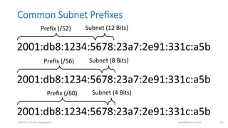 Common  Subnet  Preﬁxes
bdNOG	
  3,	
  Dhaka,	
  Bangladesh	
   awal@bdren.net.bd	
   13	
  
2001:db8:1234:5678:23a7:2e91:331c:a5b	
  
Preﬁx	
  (/52)	
   Subnet	
  (12	
  Bits)	
  
2001:db8:1234:5678:23a7:2e91:331c:a5b	
  
Preﬁx	
  (/56)	
   Subnet	
  (8	
  Bits)	
  
2001:db8:1234:5678:23a7:2e91:331c:a5b	
  
Preﬁx	
  (/60)	
   Subnet	
  (4	
  Bits)	
  
 