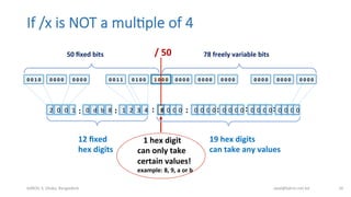 If  /x  is  NOT  a  mul;ple  of  4
bdNOG	
  3,	
  Dhaka,	
  Bangladesh	
   awal@bdren.net.bd	
   16	
  
0	
  0	
  1	
  0	
   0	
  0	
  0	
  0	
   0	
  0	
  0	
  0	
   0	
  0	
  1	
  1	
   0	
  1	
  0	
  0	
   1	
  0	
  0	
  0	
   0	
  0	
  0	
  0	
   0	
  0	
  0	
  0	
   0	
  0	
  0	
  0	
   0	
  0	
  0	
  0	
   0	
  0	
  0	
  0	
   0	
  0	
  0	
  0	
  
2 0 0 1 0 d b 8 1 2 3 4 8 0 0 0 0 0 0 0 0 0 0 00 0 0 0 0 0 0 0
/	
  50	
  
	
  	
  	
  1	
  hex	
  digit	
  
can	
  only	
  take	
  
certain	
  values!	
  
example:	
  8,	
  9,	
  a	
  or	
  b	
  
: : : : : : :
50	
  ﬁxed	
  bits	
   78	
  freely	
  variable	
  bits	
  
12	
  ﬁxed	
  
hex	
  digits	
  
19	
  hex	
  digits	
  
can	
  take	
  any	
  values	
  
 