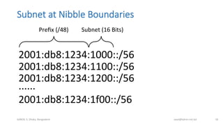 Subnet  at  Nibble  Boundaries
bdNOG	
  3,	
  Dhaka,	
  Bangladesh	
   awal@bdren.net.bd	
   18	
  
2001:db8:1234:1000::/56	
  
Preﬁx	
  (/48)	
   Subnet	
  (16	
  Bits)	
  
2001:db8:1234:1f00::/56	
  
2001:db8:1234:1100::/56	
  
2001:db8:1234:1200::/56	
  
......	
  
 