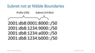 Subnet  not  at  Nibble  Boundaries
bdNOG	
  3,	
  Dhaka,	
  Bangladesh	
   awal@bdren.net.bd	
   19	
  
2001:db8:0001:800...