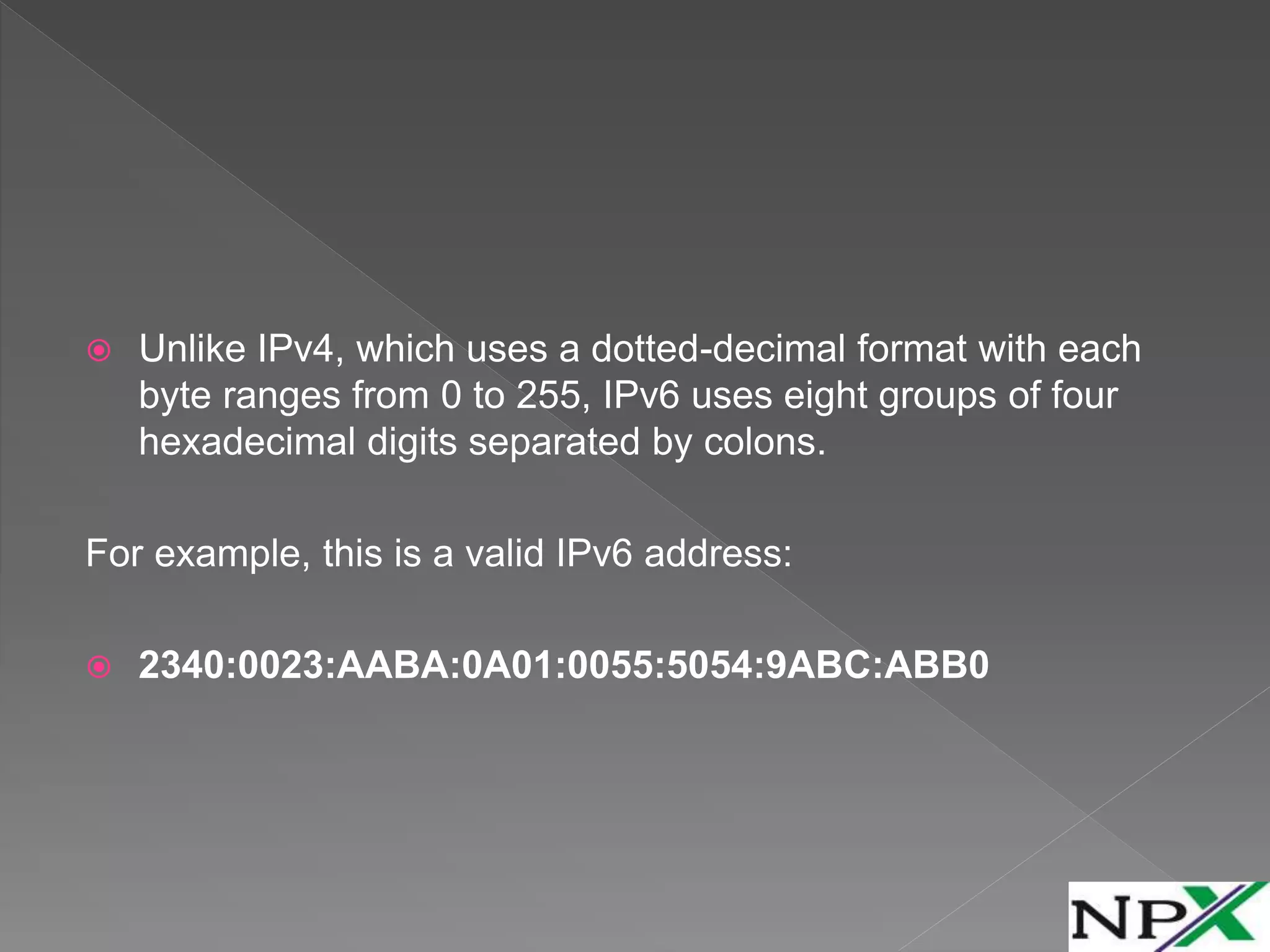 IPv6 Address Format | PPTX