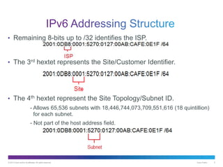 © 2013 Cisco and/or its affiliates. All rights reserved. Cisco Public 5
• Remaining 8-bits up to /32 identifies the ISP.
• The 3rd hextet represents the Site/Customer Identifier.
• The 4th hextet represent the Site Topology/Subnet ID.
- Allows 65,536 subnets with 18,446,744,073,709,551,616 (18 quintillion)
for each subnet.
- Not part of the host address field.
 