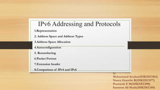 IPv6 Addressing and Protocols
1.Representation
2. Address Space and Address Types
3.Address Space Allocation
4.Autoconfiguration
5. Renumbering
6.Packet Format
7.Extension header
8.Comparison of IPv4 and IPv6
By:
Mohammed Arsalan(1HK21EC063)
Nancy Gracelin R(1HK21EC077)
Poornesh E M(1HK21EC090)
Sammon Ali Shaik(1HK21EC105)
 