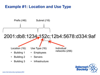 www.internetsociety.org/deploy360/
Example #1: Location and Use Type
2001:db8:1234:152c:12b4:5678:d334:9af
Prefix (/48) Su...