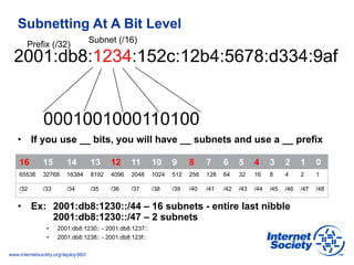 www.internetsociety.org/deploy360/
Subnetting At A Bit Level
•  If you use __ bits, you will have __ subnets and use a __ prefix
•  Ex: 2001:db8:1230::/44 – 16 subnets - entire last nibble
2001:db8:1230::/47 – 2 subnets
•  2001:db8:1230:: - 2001:db8:1237::
•  2001:db8:1238:: - 2001:db8:123f::
2001:db8:1234:152c:12b4:5678:d334:9af
0001001000110100
16 15 14 13 12 11 10 9 8 7 6 5 4 3 2 1 0
65536 32768 16384 8192 4096 2048 1024 512 256 128 64 32 16 8 4 2 1
/32 /33 /34 /35 /36 /37 /38 /39 /40 /41 /42 /43 /44 /45 /46 /47 /48
Prefix (/32)
Subnet (/16)
 