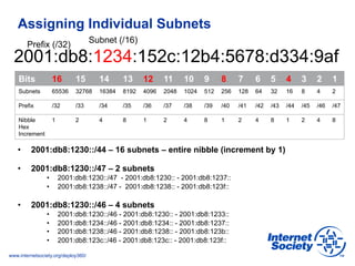 www.internetsociety.org/deploy360/
Assigning Individual Subnets
•  2001:db8:1230::/44 – 16 subnets – entire nibble (increm...