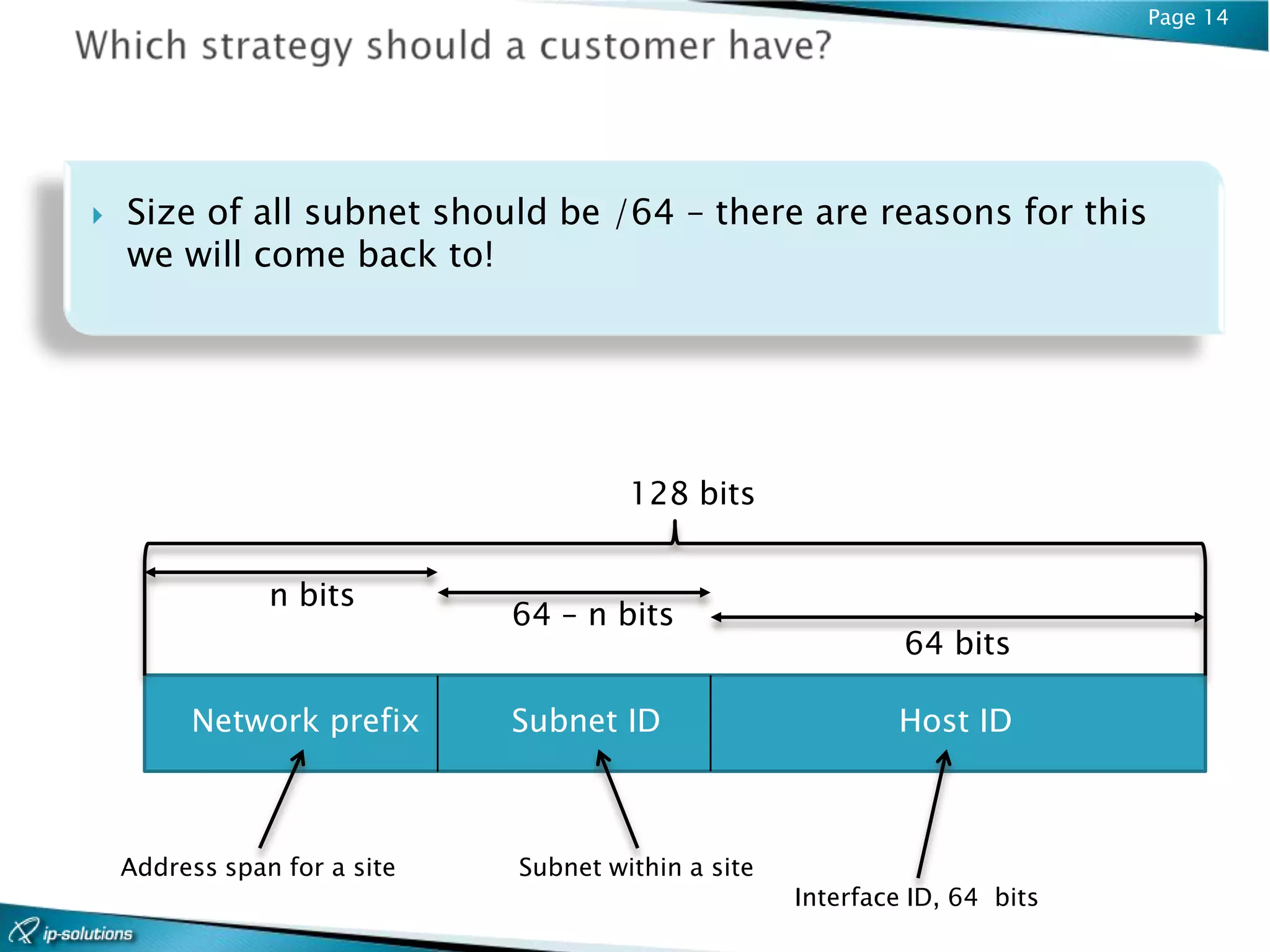 Page 14




   Size of all subnet should be /64 – there are reasons for this
    we will come back to!




                                       128 bits


                n bits
                              64 – n bits
                                                              64 bits

         Network prefix       Subnet ID                      Host ID



    Address span for a site   Subnet within a site
                                                     Interface ID, 64 bits
 