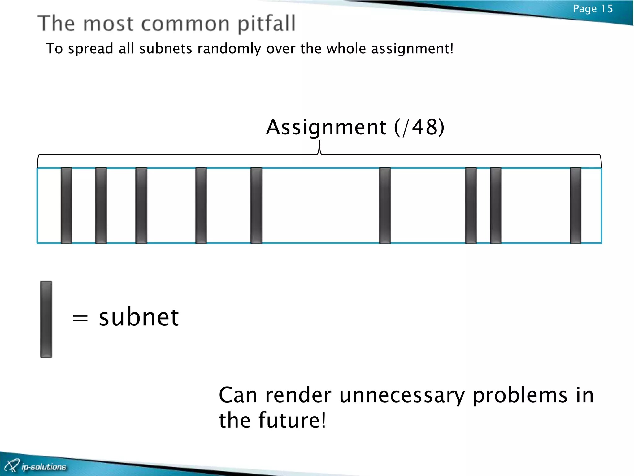 Page 15


To spread all subnets randomly over the whole assignment!




                              Assignment (/48)




   = subnet


                        Can render unnecessary problems in
                        the future!
 