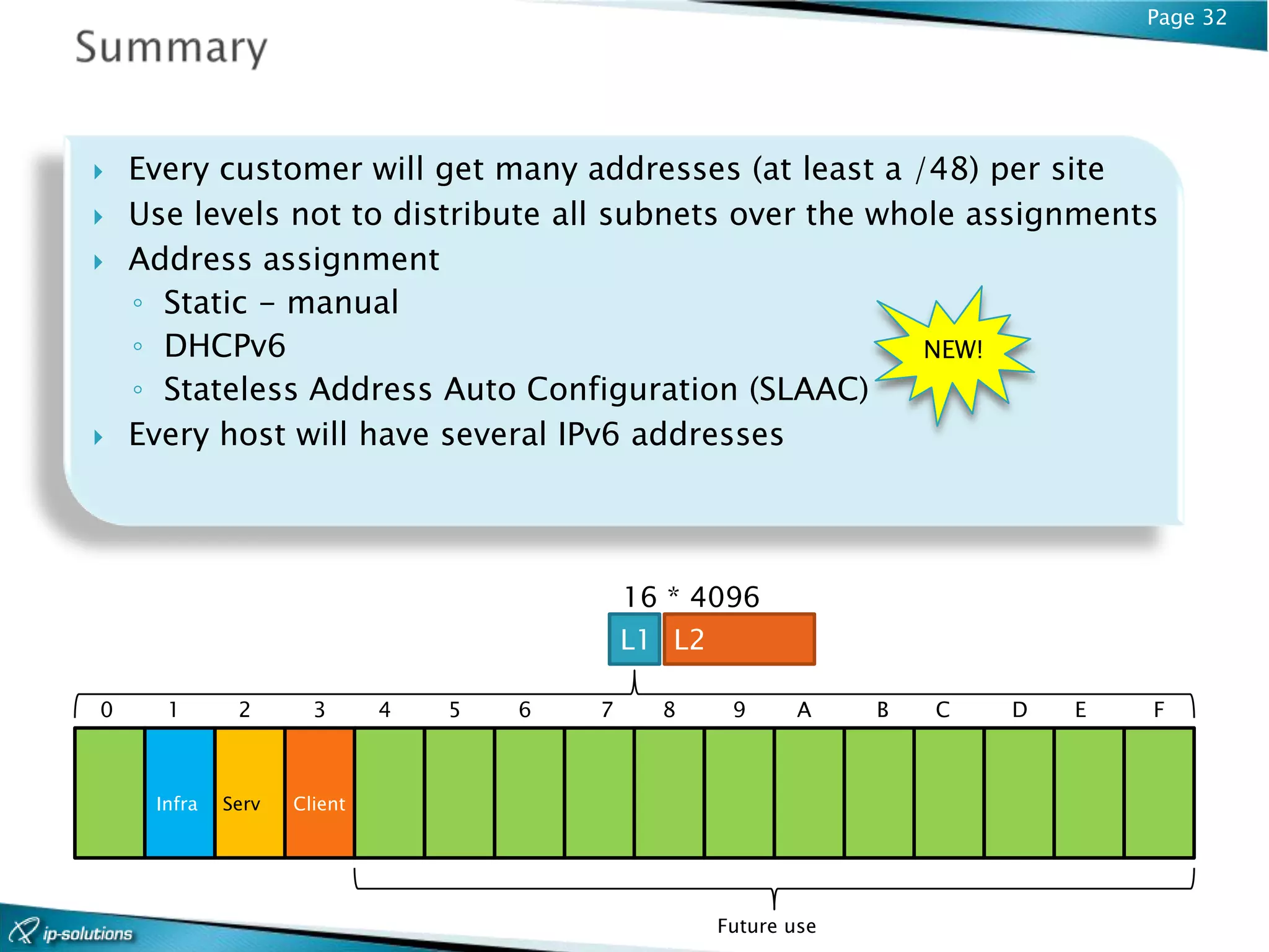 Page 32




   Every customer will get many addresses (at least a /48) per site
   Use levels not to distribute all subnets over the whole assignments
   Address assignment
    ◦ Static - manual
    ◦ DHCPv6                                             NEW!
    ◦ Stateless Address Auto Configuration (SLAAC)
   Every host will have several IPv6 addresses




                                             16 * 4096
                                             L1 L2

0     1       2       3      4   5   6   7     8      9      A    B   C   D   E   F



     Infra   Serv   Client




                                                     Future use
 