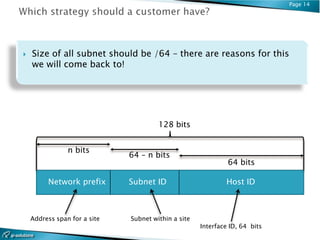 Page 14




   Size of all subnet should be /64 – there are reasons for this
    we will come back to!




                                       128 bits


                n bits
                              64 – n bits
                                                              64 bits

         Network prefix       Subnet ID                      Host ID



    Address span for a site   Subnet within a site
                                                     Interface ID, 64 bits
 