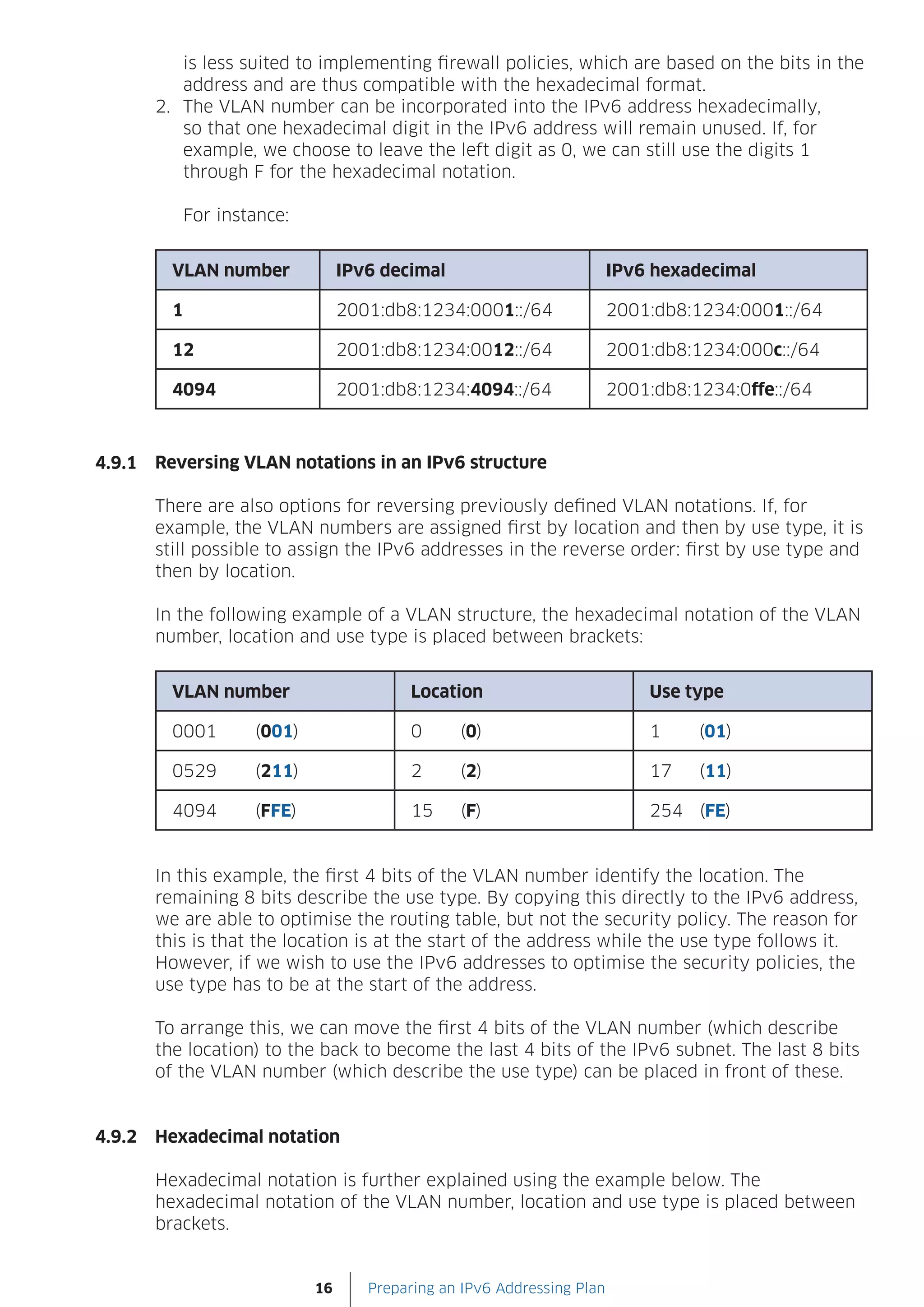 is less suited to implementing firewall policies, which are based on the bits in the
           address and are thus compatible with the hexadecimal format.
        2. The VLAN number can be incorporated into the IPv6 address hexadecimally,
           so that one hexadecimal digit in the IPv6 address will remain unused. If, for
           example, we choose to leave the left digit as 0, we can still use the digits 1
           through F for the hexadecimal notation.

           For instance:


          VLAN number            IPv6 decimal                           IPv6 hexadecimal

          1                      2001:db8:1234:0001::/64                2001:db8:1234:0001::/64

          12                     2001:db8:1234:0012::/64                2001:db8:1234:000c::/64

          4094                   2001:db8:1234:4094::/64                2001:db8:1234:0ffe::/64



4.9.1   Reversing VLAN notations in an IPv6 structure

        There are also options for reversing previously defined VLAN notations. If, for
        example, the VLAN numbers are assigned first by location and then by use type, it is
        still possible to assign the IPv6 addresses in the reverse order: first by use type and
        then by location.

        In the following example of a VLAN structure, the hexadecimal notation of the VLAN
        number, location and use type is placed between brackets:


          VLAN number                    Location                           Use type

          0001      (001)                0      (0)                         1     (01)

          0529      (211)                2      (2)                         17    (11)

          4094      (FFE)                15     (F)                         254 (FE)


        In this example, the first 4 bits of the VLAN number identify the location. The
        remaining 8 bits describe the use type. By copying this directly to the IPv6 address,
        we are able to optimise the routing table, but not the security policy. The reason for
        this is that the location is at the start of the address while the use type follows it.
        However, if we wish to use the IPv6 addresses to optimise the security policies, the
        use type has to be at the start of the address.

        To arrange this, we can move the first 4 bits of the VLAN number (which describe
        the location) to the back to become the last 4 bits of the IPv6 subnet. The last 8 bits
        of the VLAN number (which describe the use type) can be placed in front of these.


4.9.2   Hexadecimal notation

        Hexadecimal notation is further explained using the example below. The
        hexadecimal notation of the VLAN number, location and use type is placed between
        brackets.


                            16      Preparing an IPv6 Addressing Plan
 