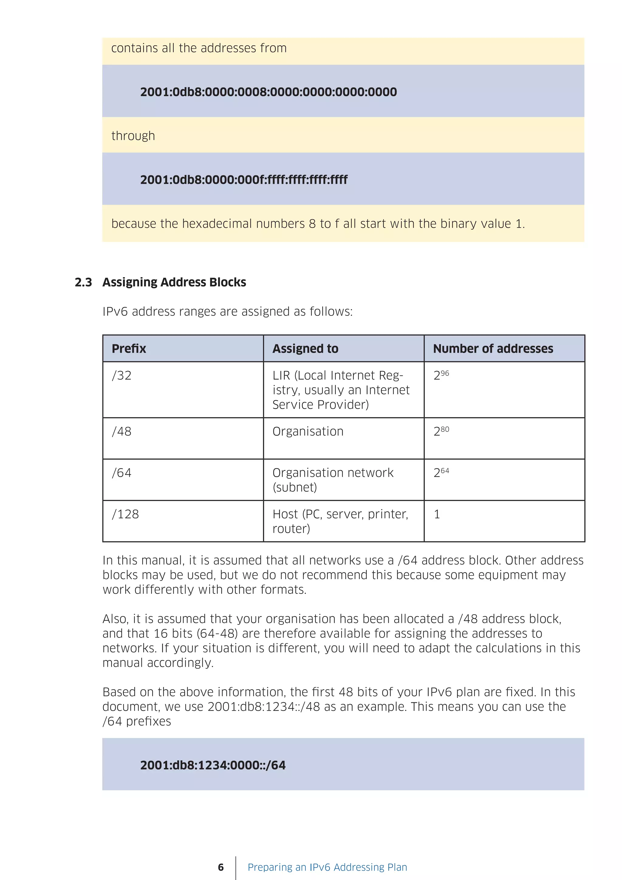 contains all the addresses from


             2001:0db8:0000:0008:0000:0000:0000:0000


     through


             2001:0db8:0000:000f:ffff:ffff:ffff:ffff


     because the hexadecimal numbers 8 to f all start with the binary value 1.




2.3 Assigning Address Blocks

    IPv6 address ranges are assigned as follows:


      Prefix                          Assigned to                    Number of addresses

      /32                             LIR (Local Internet Reg-       296
                                      istry, usually an Internet
                                      Service Provider)

      /48                             Organisation                   280


      /64                             Organisation network           264
                                      (subnet)

      /128                            Host (PC, server, printer,     1
                                      router)

    In this manual, it is assumed that all networks use a /64 address block. Other address
    blocks may be used, but we do not recommend this because some equipment may
    work differently with other formats.

    Also, it is assumed that your organisation has been allocated a /48 address block,
    and that 16 bits (64-48) are therefore available for assigning the addresses to
    networks. If your situation is different, you will need to adapt the calculations in this
    manual accordingly.

    Based on the above information, the first 48 bits of your IPv6 plan are fixed. In this
    document, we use 2001:db8:1234::/48 as an example. This means you can use the
    /64 prefixes


             2001:db8:1234:0000::/64




                           6     Preparing an IPv6 Addressing Plan
 