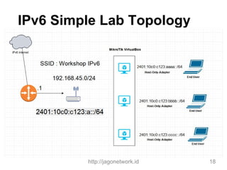IPv6 Simple Lab Topology
http://jagonetwork.id 18
 