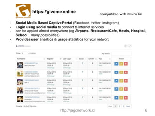 - Social Media Based Captive Portal (Facebook, twitter, instagram)
- Login using social media to connect to internet services
- can be applied almost everywhere (eg Airports, Restaurant/Cafe, Hotels, Hospital,
School... many possibilities)
- Provides user analitics & usage statistics for your network
http://jagonetwork.id 6
https://giveme.online
compatible with MikroTik
 