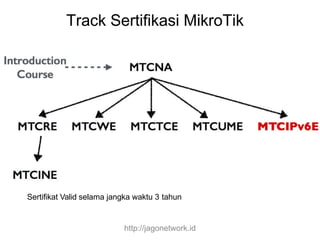 Track Sertifikasi MikroTik
Sertifikat Valid selama jangka waktu 3 tahun
http://jagonetwork.id
 
