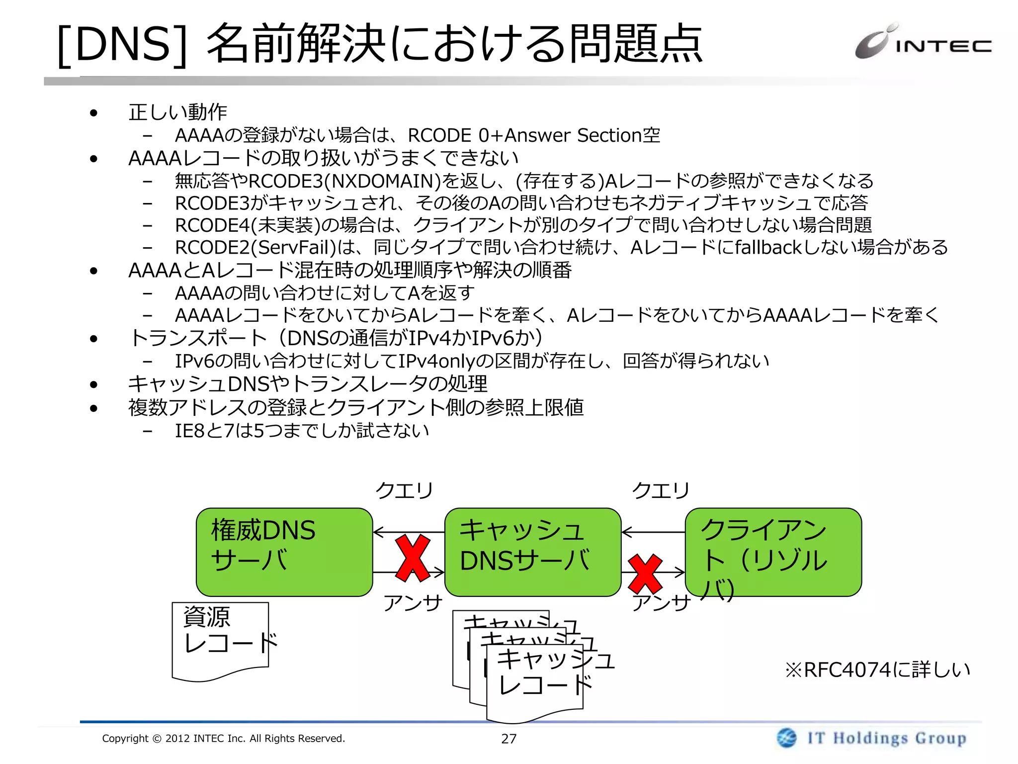 [DNS] 名前解決における問題点
•        正しい動作
           –      AAAAの登録がない場合は、RCODE 0+Answer Section空
•        AAAAレコードの取り扱いがうまくできない
           –      無応答やRCODE3(NXDOMAIN)を返し、(存在する)Aレコードの参照ができなくなる
           –      RCODE3がキャッシュされ、その後のAの問い合わせもネガティブキャッシュで応答
           –      RCODE4(未実装)の場合は、クライアントが別のタイプで問い合わせしない場合問題
           –      RCODE2(ServFail)は、同じタイプで問い合わせ続け、Aレコードにfallbackしない場合がある
•        AAAAとAレコード混在時の処理順序や解決の順番
           –      AAAAの問い合わせに対してAを返す
           –      AAAAレコードをひいてからAレコードを牽く、AレコードをひいてからAAAAレコードを牽く
•        トランスポート（DNSの通信がIPv4かIPv6か）
           –      IPv6の問い合わせに対してIPv4onlyの区間が存在し、回答が得られない
•        キャッシュDNSやトランスレータの処理
•        複数アドレスの登録とクライアント側の参照上限値
           –      IE8と7は5つまでしか試さない


                                                       クエリ             クエリ

                         権威DNS                               キャッシュ           クライアン
                         サーバ                                 DNSサーバ          ト（リゾル
                                                       アンサ             アンサ
                                                                             バ）
                   資源                                        キャッシュ
                   レコード                                       キャッシュ
                                                             レコード
                                                               キャッシュ
                                                              レコード              ※RFC4074に詳しい
                                                               レコード
    Copyright © 2012 INTEC Inc. All Rights Reserved.          27
 