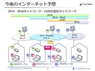 今後のインターネット予想
IPv4・IPv6ネットワーク・CGNの混在ネットワーク
                                                              IPv4
                                                                     IPv4・IPv6
                                                                          CGN
                                                                                               IPv6


                                                             4G               6G       6G
                   4G

                      IPv4                              IPv4・IPv6混在                         IPv6
                      ネット                                  ネット                              ネット
                                                                  CGN

    4G
                                                4G          現在          4P


    4P                               6G       4P
                                                              6G 4P                         6G


  4G IPv4グローバル                                      4P IPv4プライベート            6G    IPv6グローバル

 Copyright © 2012 INTEC Inc. All Rights Reserved.            12
 