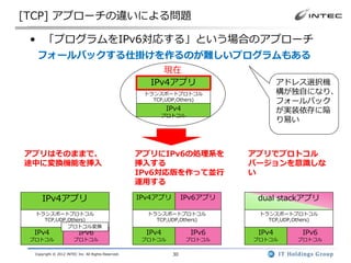 [TCP] アプローチの違いによる問題

 • 「プログラムをIPv6対応する」という場合のアプローチ
   フォールバックする仕掛けを作るのが難しいプログラムもある
                                                           現在
                                                        IPv4アプリ                       アドレス選択機
                                                      トランスポートプロトコル                    構が独自になり、
                                                        TCP,UDP,Others)               フォールバック
                                                              IPv4                    が実装依存に陥
                                                          プロトコル
                                                                                      り易い



アプリはそのままで、                                           アプリにIPv6の処理系を            アプリでプロトコル
途中に変換機能を挿入                                           挿入する                     バージョンを意識しな
                                                     IPv6対応版を作って並行            い
                                                     運用する

     IPv4アプリ                                         IPv4アプリ        IPv6アプリ    dual stackアプリ
  トランスポートプロトコル                                         トランスポートプロトコル            トランスポートプロトコル
    TCP,UDP,Others)                                      TCP,UDP,Others)         TCP,UDP,Others)
            プロトコル変換
 IPv4                     IPv6                         IPv4           IPv6     IPv4        IPv6
 プロトコル                  プロトコル                         プロトコル          プロトコル    プロトコル       プロトコル

  Copyright © 2012 INTEC Inc. All Rights Reserved.             30
 