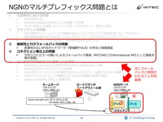 NGNのマルチプレフィックス問題とは
①   名前解決における問題
            EDNS0未対応
            A/AAAAの追加とCNAMEによる間違った参照
            IPv6の実装上の問題（v6トランスポート未サポート、壊れた応答）
②   クライアントの問題
            DNS参照のフォールバックに問題のあるリゾルバやリゾルバ結果を使わないプログラム
            優先順序処理やRFC3484デフォルトポリシーテーブルを持たないクライアント
            マルチプレフィックス未対応、IPv6未対応のプログラム
③   接続性とTCPフォールバックの問題
            到達性のないIPv6ネットワーク（閉域網やULA）の存在と接続遅延
④   コネクション確立上の問題
            TCPソフトエラーの扱いによるフォールバック遅延（RFC5461でInformational RFCとして遅延対
             策が提案）
⑤   古い実装や問題を抱えた運用による問題
            Neighbor Discoveryの失敗を待つonlink assamption 仕様
            6to4などのトンネルプロトコル利用                                                    主にフォール
            Path MTU ディスカバリを阻害するミドルボックス、調整ができない端末                                 バックに時間が
            VPNやウィルスチェック機構などによるIPv6通信の阻害や遅延                                       かかることを問
            Happy Eyeballなど新しい提案対応                                                題視
                                    ネームサーバ              ロードバランサ     WEBサーバ
                                    192.0.2.53          ファイアウォール等   192.0.2.81
                                    2001:DB8::53                    2001:DB8::80

                                                                                   ④
                  www.example.com IN A 192.0.2.80               ⑤
                                 IN AAAA 2001:DB8::80
                                                                       ③
                                                                    IPv4      IPv6
                                                       ①            クライアント         ②
    Copyright © 2012 INTEC Inc. All Rights Reserved.       34
 