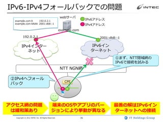 IPv6-IPv4フォールバックでの問題
                                                     webサーバ
  example.com A    192.0.2.1
                                                                        IPv6アドレス
  example.com AAAA 2001:db8::1                                          IPv4アドレス
                                                     example.com

          192.0.2.1                                                          2001:db8::1

        IPv4インター                                                          IPv6イン
           ネット                                                            ターネット
                                                                                     ①まず、NTT閉域網の
                                                                                     IPv6で接続を試みる
                                                     NTT NGN網

 ②IPv4へフォール
                                                           CPE
 バック
                                                       4    6




アクセス網の問題                                    端末のOSやアプリのバー                            最善の解はIPv6イン
 は緩和策あり                                     ジョンにより挙動が異なる                            ターネットへの接続
  Copyright © 2012 INTEC Inc. All Rights Reserved.                 35
 