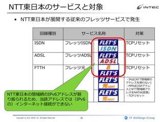 NTT東日本のサービスと対象
 • NTT東日本が展開する従来のフレッツサービスで発生

                              回線種別                        サービス名称       対策

                        ISDN                         フレッツISDN      TCPリセット


                        ADSL                         フレッツADSL      TCPリセット


                        FTTH                         フレッツ光         TCPリセット

                                                                   ・IPoE(NTT閉域網の
                                                                   アドレスを使わない)
                                                                   ・PPPoE(ISPアドレ
                                                                   スとNTT閉域網アド
                                                                   レスをNAT66変換)
NTT東日本の閉域網のIPv6アドレスが割                                              ・TCPリセット
り振られるため、当該アドレスでは（IPv6
の）インターネット接続ができない


  Copyright © 2012 INTEC Inc. All Rights Reserved.       36
 