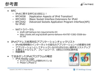 参考書
• RFC
      –      IPv6に関するRFCは100以上！
      –      RFC4038 （Application Aspects of IPv6 Transition）
      –      RFC3493 （Basic Socket Interface Extensions for IPv6）
      –      RFC3542 （Advanced Sockets Application Program Interface(API)
             for IPv6）

      – NATトラバーサル
                 • draft-ietf-behave-lsn-requirements-03
                 • http://tools.ietf.org/id/draft-penno-behave-rfc4787-5382-5508-bis-
                   01.txt

• IPv4アドレス枯渇対応アプリケーションチェックリスト
      –      IPv4枯渇時期のインターネットの変化のアプリケーションへの影響を分析
      –      アプリケーションとしてチェックしなければならない個所をリストアップ
      –      主要なミドルウェア、フレームワーク、DBなどの対応表作成
      –      問題事例

• できあがったIPv6プログラムの確認
      – IPv6 Ready Logo
                 • テストプログラムが提供されている
                 • Phase-1,Phase-2


 Copyright © 2012 INTEC Inc. All Rights Reserved.   54
 