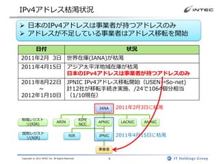 IPv4アドレス枯渇状況

 日本のIPv4アドレスは事業者が持つアドレスのみ
 アドレスが不足している事業者はアドレス移転を開始

            日付                                                          状況
2011年2月 3日 世界在庫(IANA)が枯渇
2011年4月15日 アジア太平洋地域在庫が枯渇
           日本のIPv4アドレスは事業者が持つアドレスのみ
2011年8月22日 JPNIC IPv4アドレス移転開始（USEN→So-net)
     ~     計12社が移転手続き実施、/24で1064個分相当
2012年1月10日 （1/10現在）

                                                          IANA       2011年2月3日に枯渇

地域レジスト                                             RIPE
                               ARIN                       APNIC       LACNIC   AfriNIC
 リ(RIR)                                            NCC

国別レジスト
 リ(NIR)
                                          NIR             JPNIC      2011年4月15日に枯渇

                                                          事業者

Copyright © 2012 INTEC Inc. All Rights Reserved.                 6
 