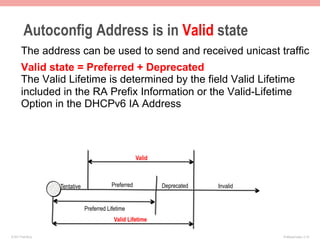 Autoconfig Address is in Valid state
       The address can be used to send and received unicast traffic
       Valid state = Preferred + Deprecated
       The Valid Lifetime is determined by the field Valid Lifetime
       included in the RA Prefix Information or the Valid-Lifetime
       Option in the DHCPv6 IA Address



                                                        Valid



                    Tentative               Preferred           Deprecated   Invalid


                                Preferred Lifetime
                                             Valid Lifetime

© 2011 Fred Bovy.                                                                      IPv6AutoConfig—2-10
 