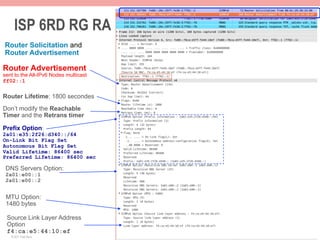 ISP 6RD RG RA
Router Solicitation and
Router Advertisement

Router Advertisement
sent to the All-IPv6 Nodes multicast
ff02::1

Router Lifetime: 1800 secondes
Don’t modify the Reachable
Timer and the Retrans timer

Prefix Option:
2a01:e35:2f26:d340::/64
On-Link Bit Flag Set
Autonomous Bit Flag Set
Valid Lifetime: 86400 sec
Preferred Lifetime: 86400 sec

 DNS Servers Option:
 2a01:e00::1
 2a01:e00::2


 MTU Option:
 1480 bytes

 Source Link Layer Address
 Option
 f4:ca:e5:44:10:ef
   © 2011 Fred Bovy.                   IPv6AutoConfig—2-21
 